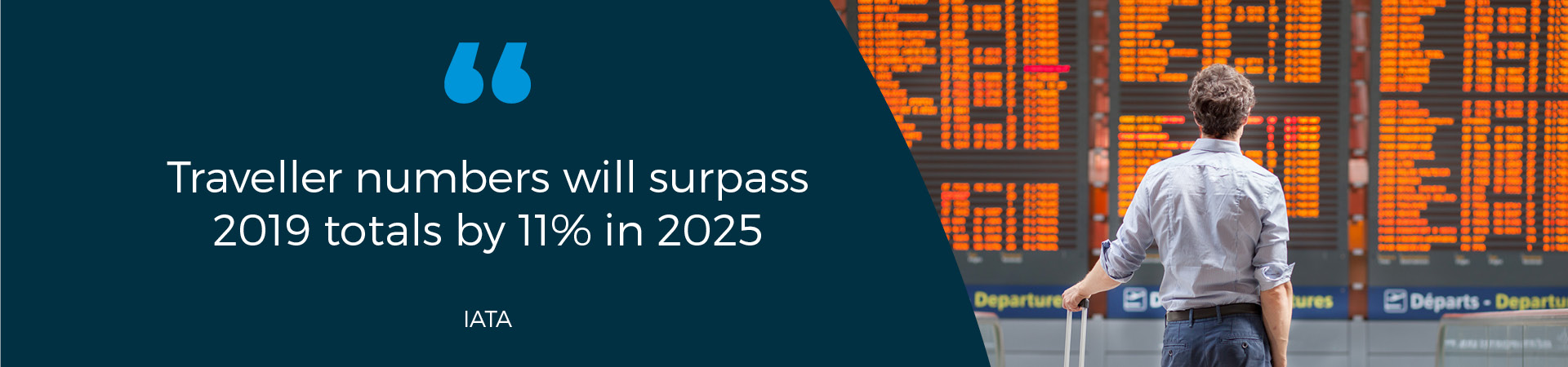 'Traveller numbers will surpass 2019 totals by 11% in 2025' IATA quote
